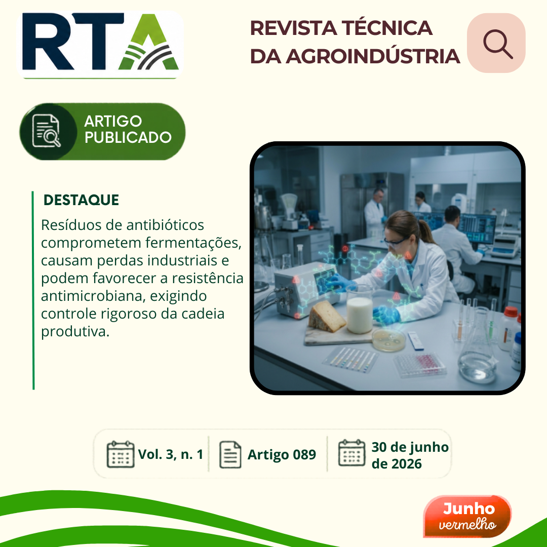 RESÍDUOS DE ANTIBIÓTICOS EM LEITE E DERIVADOS: IMPACTOS TECNOLÓGICOS, SEGURANÇA DE ALIMENTOS E SAÚDE PÚBLICA